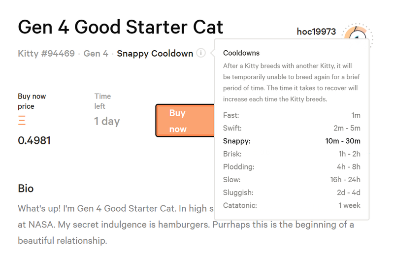 Illustration for article titled People Are Spending Millions Of Dollars On Fake Money To Buy Fake Cats
